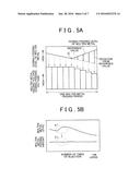 DIE CASTING APPARATUS AND DIE CASTING METHOD diagram and image