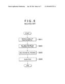 DIE CASTING APPARATUS AND DIE CASTING METHOD diagram and image