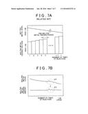 DIE CASTING APPARATUS AND DIE CASTING METHOD diagram and image