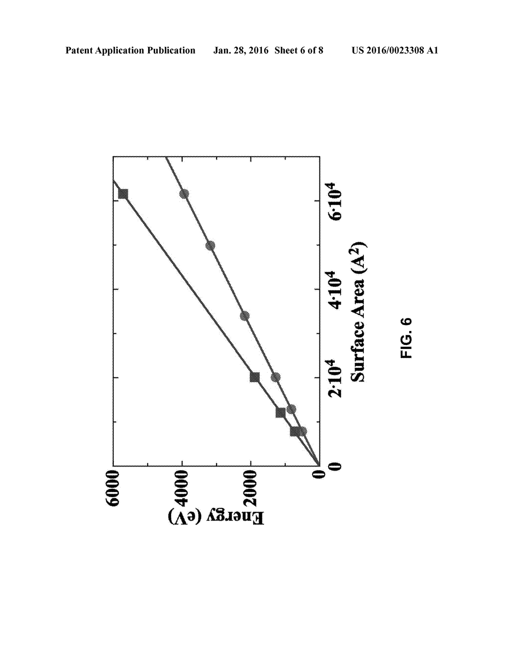 Low-temperature Nanosolders - diagram, schematic, and image 07