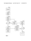 WAFER HANDLING TRACTION CONTROL SYSTEM diagram and image