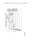 WAFER HANDLING TRACTION CONTROL SYSTEM diagram and image