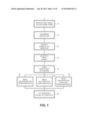 METHOD AND APPARATUS FOR AUTOMATED CREATION OF RIGID FRAMED IMAGES diagram and image