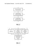 METHOD AND APPARATUS FOR AUTOMATED CREATION OF RIGID FRAMED IMAGES diagram and image