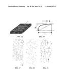 THREE DIMENSIONAL NETTED STRUCTURE diagram and image