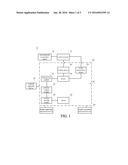 RAPID PROTOTYPING DEVICE AND METHOD THEREOF diagram and image