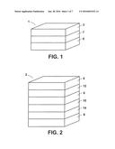 COMPOSITE STRUCTURES diagram and image