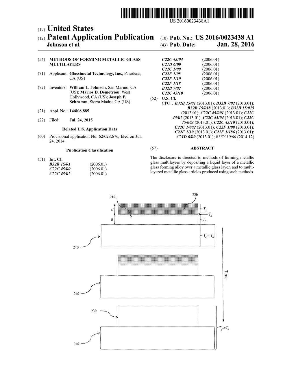 METHODS OF FORMING METALLIC GLASS MULTILAYERS - diagram, schematic, and image 01