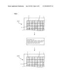 COLOR CHART CREATING METHOD AND A COLOR CORRECTING METHOD diagram and image