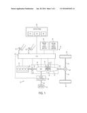 TEMPORARY ENGINE START OR STOP USING PADDLE SHIFTER diagram and image