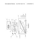 VEHICLE SPEED CONTROL SYSTEM AND METHOD diagram and image