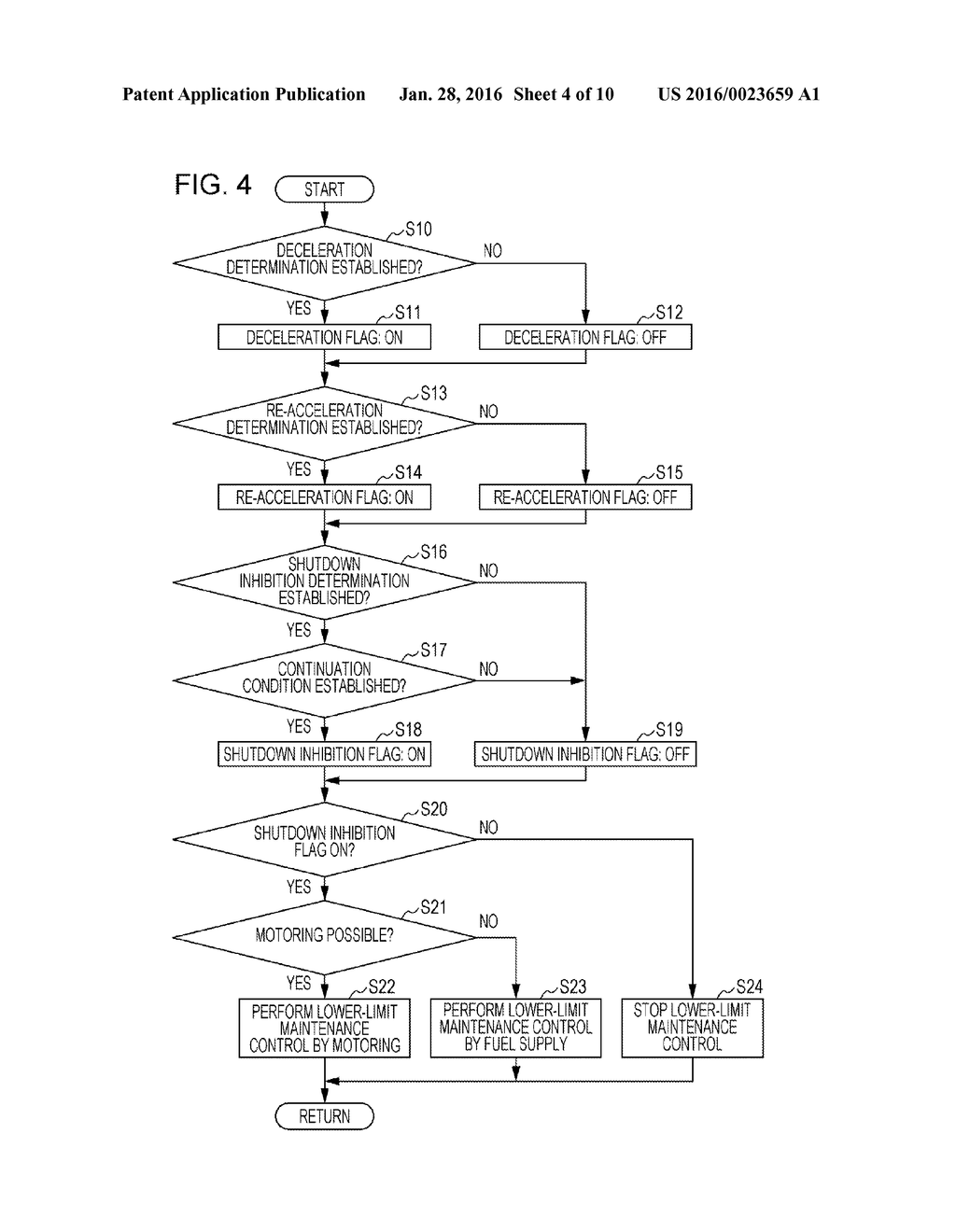 VEHICLE CONTROLLER - diagram, schematic, and image 05