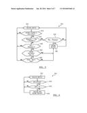 BRAKE CONTROL FOR STOP/START VEHICLE diagram and image