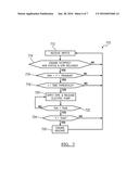 BRAKE CONTROL FOR STOP/START VEHICLE diagram and image