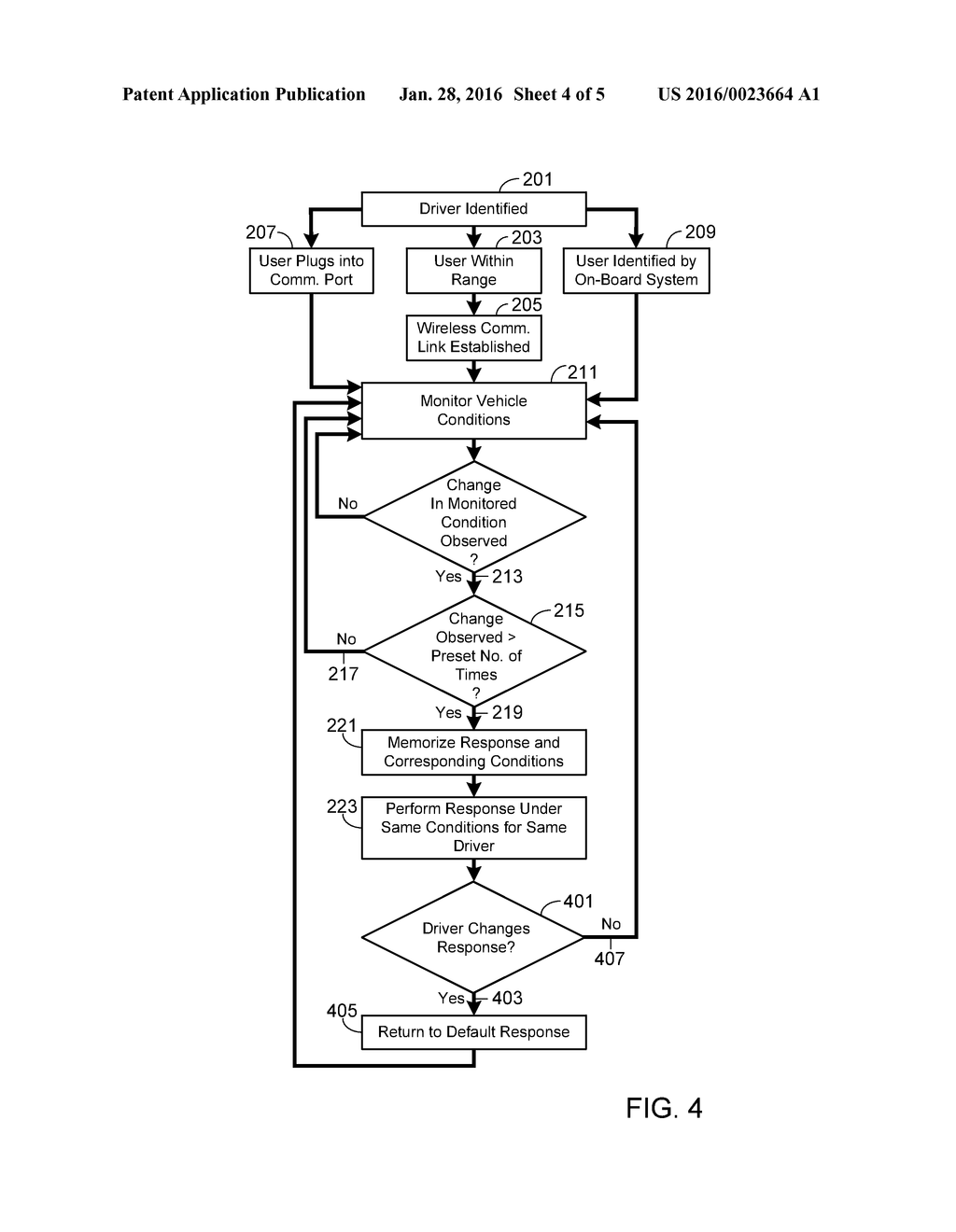 Event Sensitive Learning Interface - diagram, schematic, and image 05