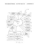 SYSTEMS AND METHODS FOR MANUAL COUNTABLES diagram and image