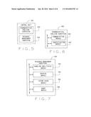 SYSTEMS AND METHODS FOR MANUAL COUNTABLES diagram and image