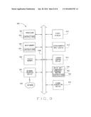 SYSTEMS AND METHODS FOR MANUAL COUNTABLES diagram and image