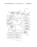 SYSTEMS AND METHODS FOR A UNIT-OF-USE WRAP SEAL PACKING STATION diagram and image