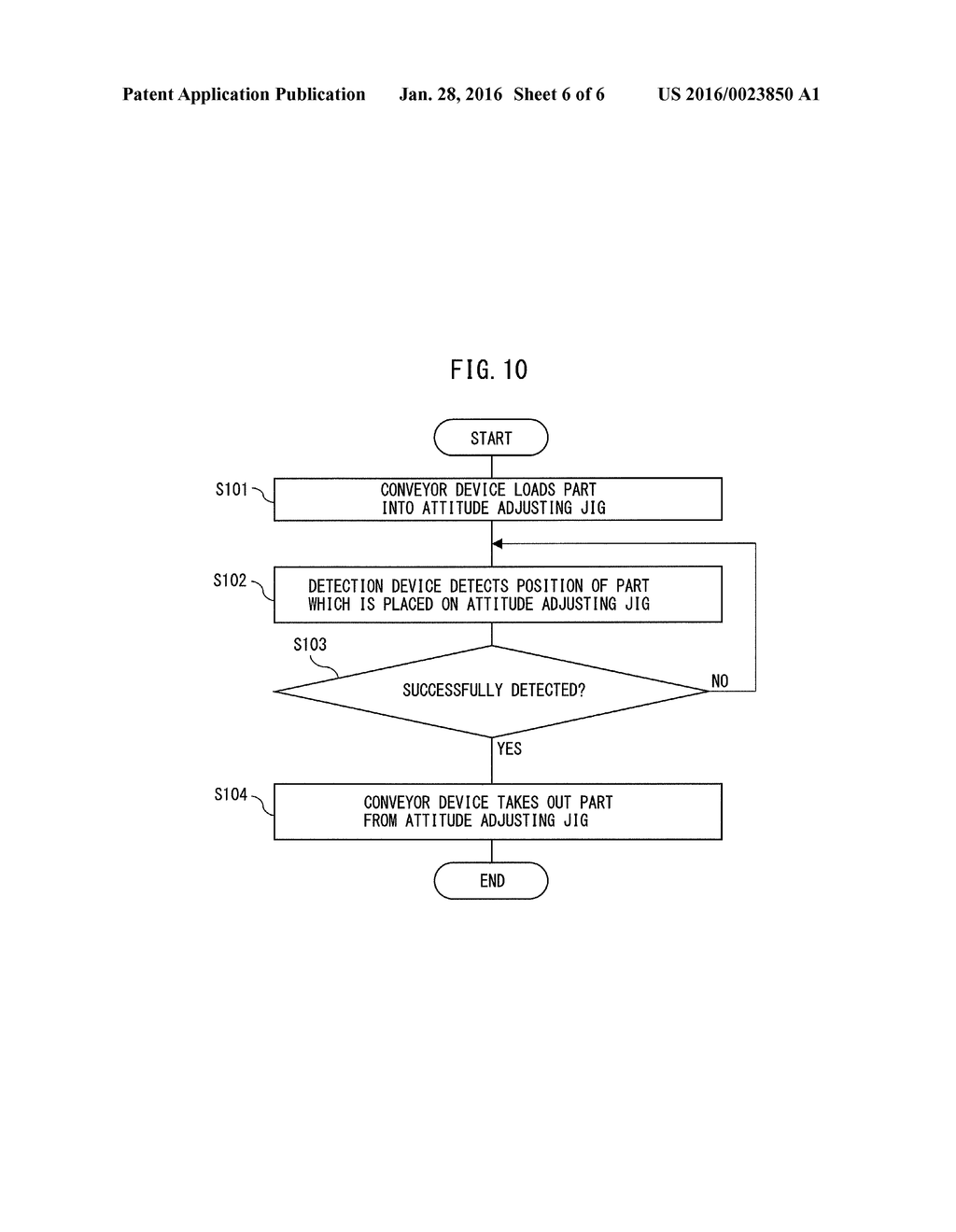 PART CONVEYOR SYSTEM AND ATTITUDE ADJUSTING JIG - diagram, schematic, and image 07