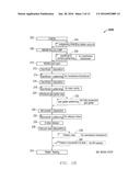 Membrane Transducer Structures And Methods Of Manufacturing Same Using     Thin-Film Encapsulation diagram and image