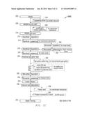 Membrane Transducer Structures And Methods Of Manufacturing Same Using     Thin-Film Encapsulation diagram and image