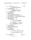 Membrane Transducer Structures And Methods Of Manufacturing Same Using     Thin-Film Encapsulation diagram and image