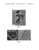 SYNTHESIS OF METAL OXIDE-BASED THERMOELECTRIC MATERIALS FOR HIGH     TEMPERATURE APPLICATIONS diagram and image