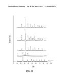 SYNTHESIS OF METAL OXIDE-BASED THERMOELECTRIC MATERIALS FOR HIGH     TEMPERATURE APPLICATIONS diagram and image