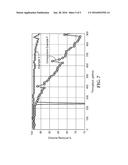 REMOVAL OF CHLORINE AND/OR CHLORAMINE FROM AQUEOUS SOLUTIONS diagram and image