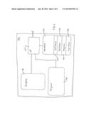 UV Sanitizing Assemblies With High Dose Features and Methods for     Controlling the Same diagram and image