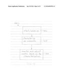 UV Sanitizing Assemblies With High Dose Features and Methods for     Controlling the Same diagram and image