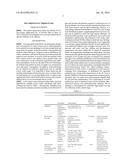 POLARIZED ELECTRODIALYSIS diagram and image