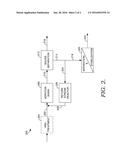 POLYHYDROXYALKANOATE PRODUCTION DURING WASTEWATER TREATMENT diagram and image