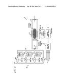 ISOTHERMAL PLASMA CVD SYSTEM FOR REDUCED TAPER IN OPTICAL FIBER PREFORMS diagram and image