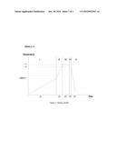 NOVEL SULFO-ALUMINOUS CLINKER WITH A LOW BELITE CONTENT diagram and image