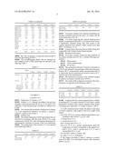 NOVEL SULFO-ALUMINOUS CLINKER WITH A LOW BELITE CONTENT diagram and image