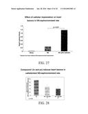 SUBSTITUTED AROMATIC COMPOUNDS FOR THE TREATMENT OF PULMONARY FIBROSIS,     LIVER FIBROSIS,SKIN FIBROSIS AND CARDIAC FIBROSIS diagram and image