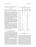 SUBSTITUTED AROMATIC COMPOUNDS FOR THE TREATMENT OF PULMONARY FIBROSIS,     LIVER FIBROSIS,SKIN FIBROSIS AND CARDIAC FIBROSIS diagram and image