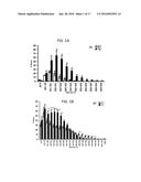 PPAR AGONISTS diagram and image