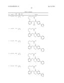 PPAR AGONISTS diagram and image