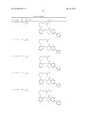 PPAR AGONISTS diagram and image