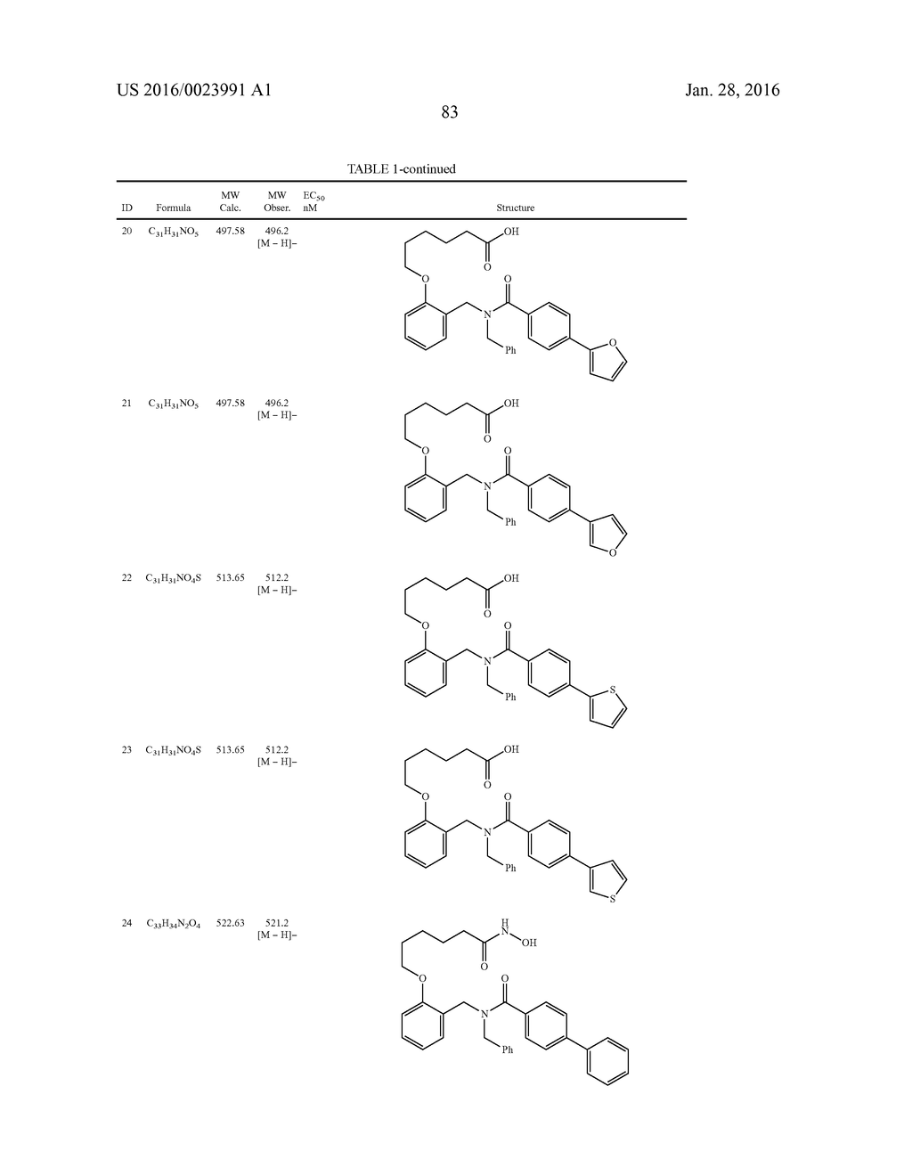 PPAR AGONISTS - diagram, schematic, and image 101