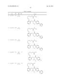 PPAR AGONISTS diagram and image