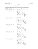 PPAR AGONISTS diagram and image