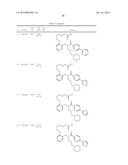 PPAR AGONISTS diagram and image