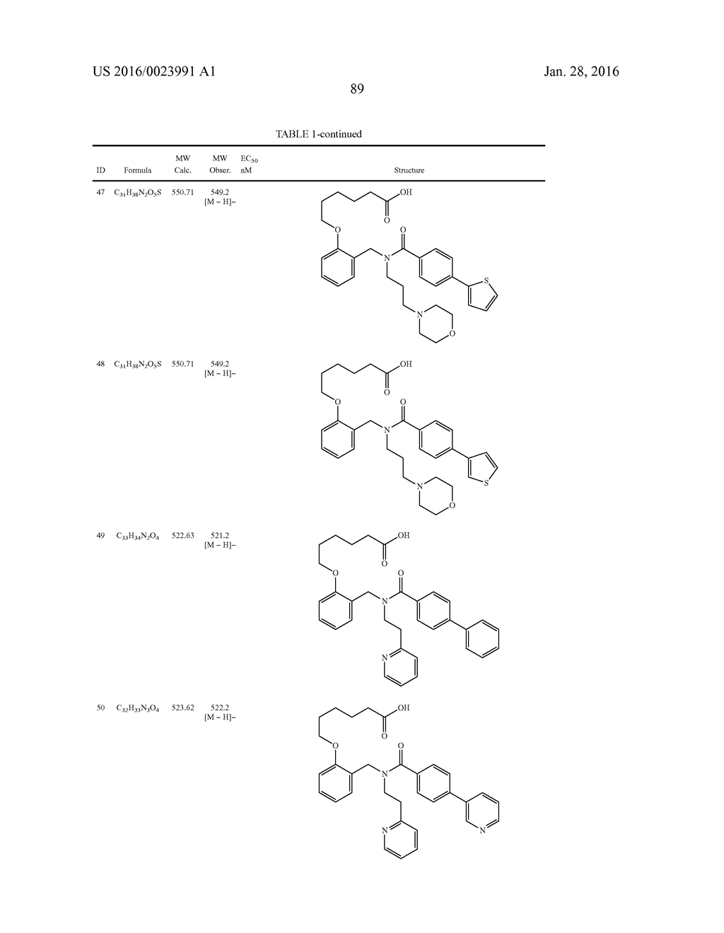 PPAR AGONISTS - diagram, schematic, and image 107