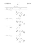 PPAR AGONISTS diagram and image