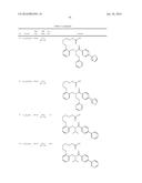 PPAR AGONISTS diagram and image