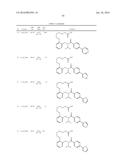 PPAR AGONISTS diagram and image